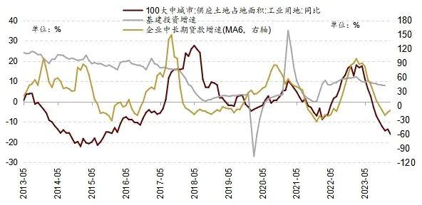FB體育 FB體育平臺北向資金春節后加速流入A股的原因及增持的方向(圖7)