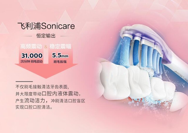 年貨超值購FB體育 FB體育平臺買季 這些產品你都BUY了嗎？(圖4)