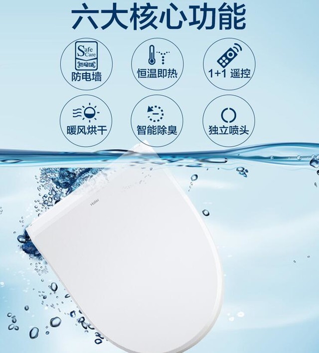 年貨超值購FB體育 FB體育平臺買季 這些產品你都BUY了嗎？(圖7)