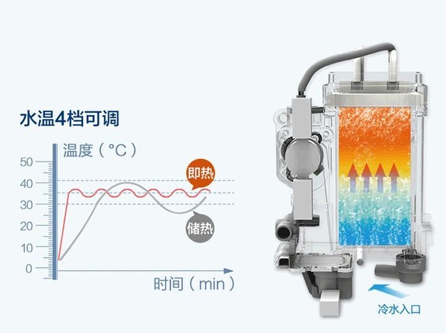 年貨超值購FB體育 FB體育平臺買季 這些產品你都BUY了嗎？(圖8)