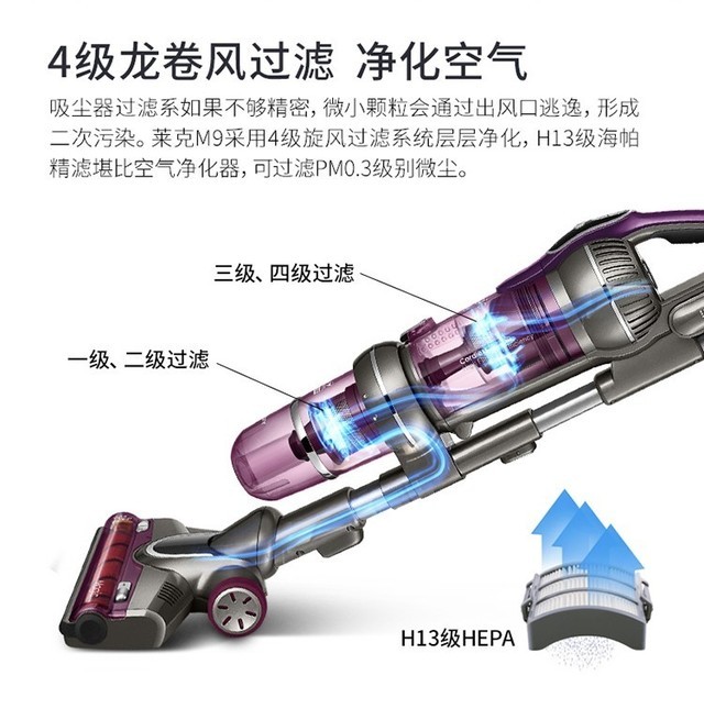 年貨超值購FB體育 FB體育平臺買季 這些產品你都BUY了嗎？(圖13)