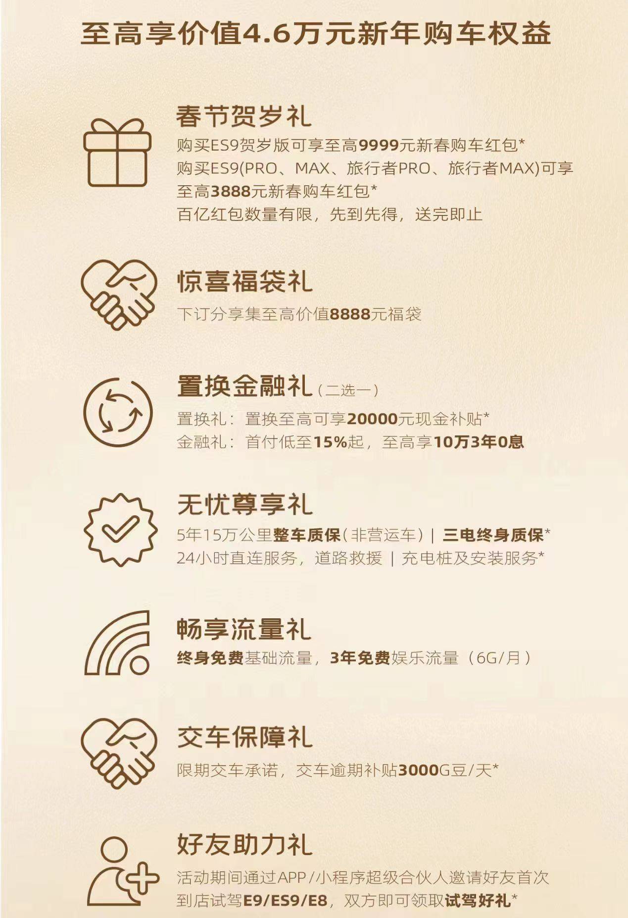 FB體育 FB體育平臺傳祺新能源ES9賀歲版駕享品鑒會濟南站隆重開場(圖8)