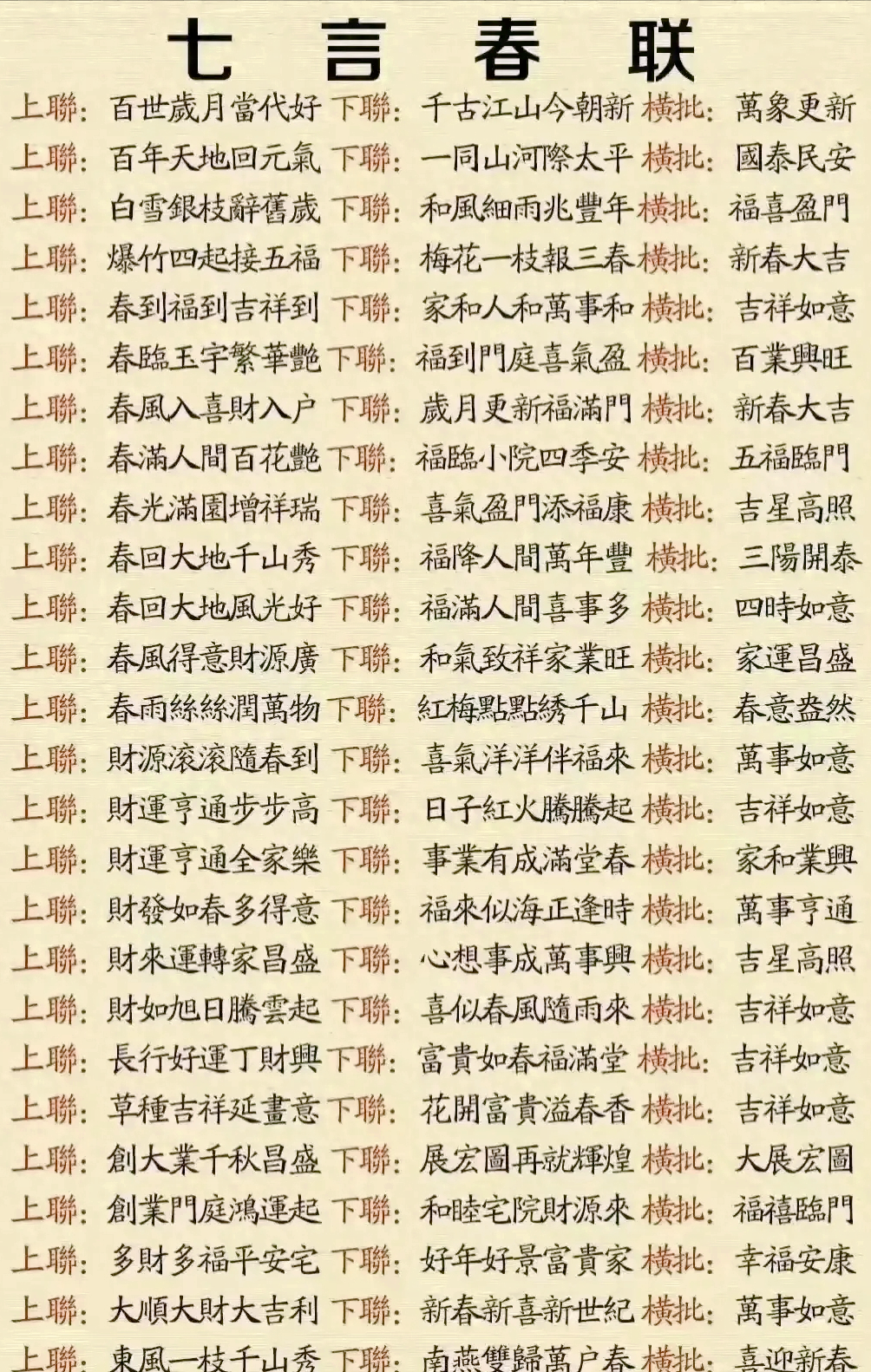 FB體育 FB體育平臺春節到了春聯該怎么寫？不想腦筋的人不妨照著這樣寫好了(圖3)