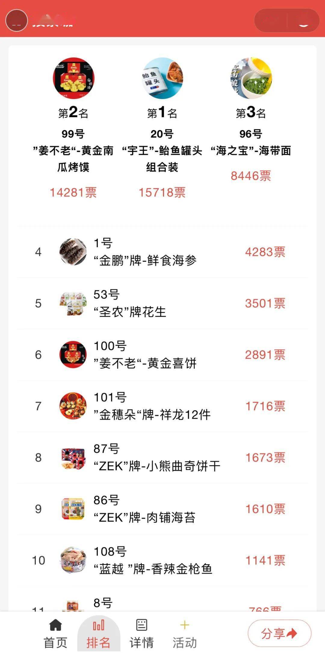 威海十大優(yōu)質(zhì)年貨產(chǎn)品榜單出爐！FB體育 FB體育平臺(tái)(圖2)