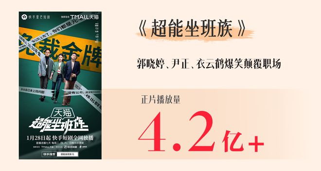 一季度20部爆款在快手做短劇為什FB體育 FB體育平臺么這么“穩(wěn)”？(圖3)