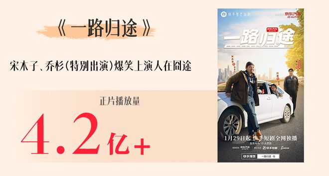 一季度20部爆款在快手做短劇為什FB體育 FB體育平臺么這么“穩(wěn)”？(圖6)