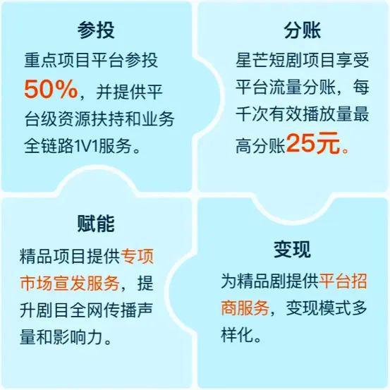 一季度20部爆款在快手做短劇為什FB體育 FB體育平臺么這么“穩(wěn)”？(圖8)