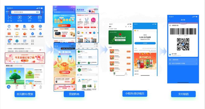 FB體育 FB體育平臺春節年貨促銷活動解決方案——支付寶發券C端核銷轉化！(圖1)
