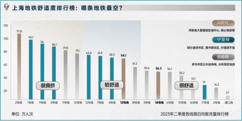 FB體育 FB體育平臺上海嘉定龍湖青云闕售樓處電話→售樓中心官方網(wǎng)站→樓盤百科詳情(圖6)