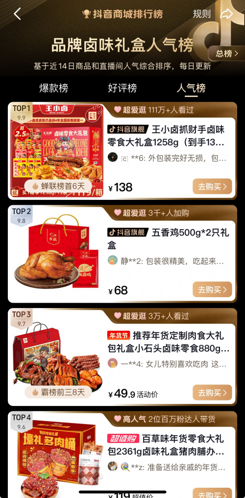 王小鹵抓財手賣爆鹵味禮盒成2FB體育 FB體育平臺024年貨節(jié)新寵(圖3)